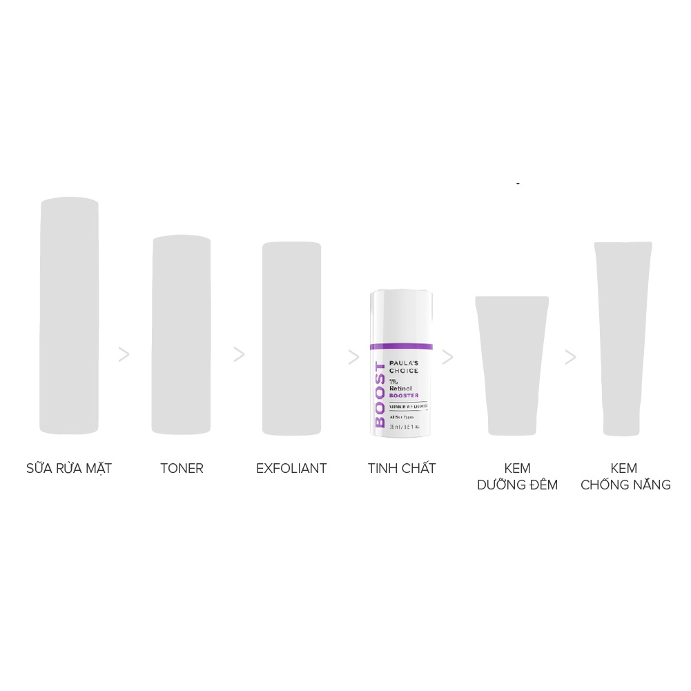Tinh Chất 1% Retinol Booster Paula's Choice 15ml Chống Lão Hóa Đều Màu Da Cải Thiện Nếp Nhăn [HÀNG NHẬP KHẨU CHÍNH HÃNG]