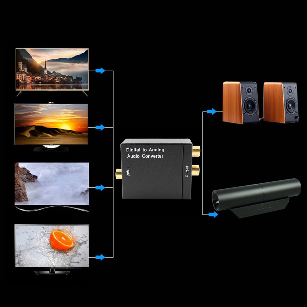 Bộ chuyển đổi âm thanh kỹ thuật số sang tương tự Bộ chuyển đổi quang học Toslink & Coaxial R / L | BigBuy360 - bigbuy360.vn