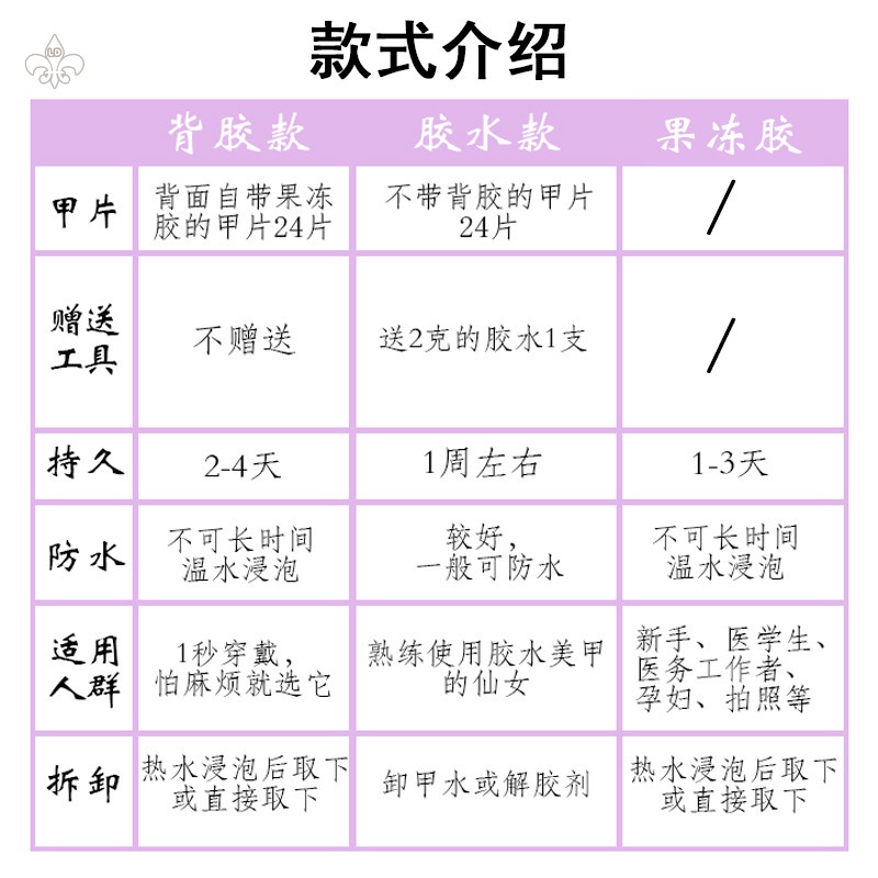 Set 24 Móng Tay Giả Màu Nâu Dễ Thương Cho Nữ