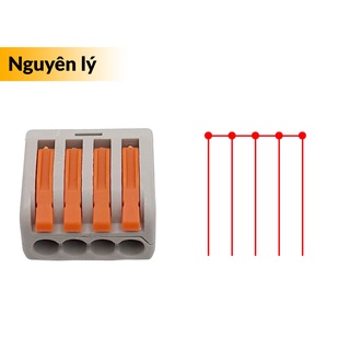 [NSHOP] Đầu nối nhanh dây điện