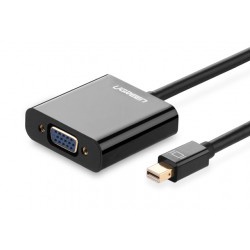 Cáp Chuyển Mini DP Male To VGA Và HDMI Female Ugreen 10439 - Trắng - Hàng Chính Hãng