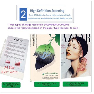 Thiết bị Scan màu di động