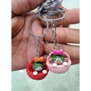 Móc khóa giỏ chó, mèo