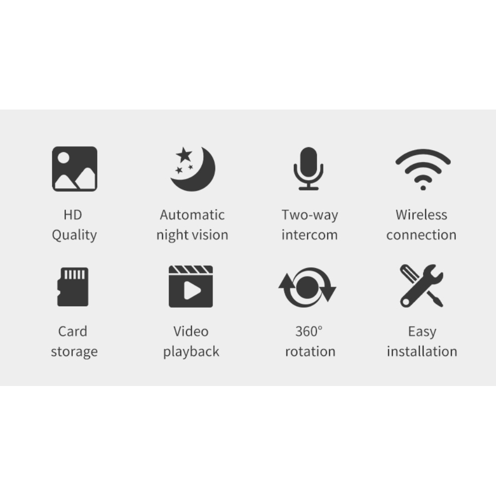 Có Sẵn HD 1080P Camera Wifi Không Dây Mini Video Cam Hai Cách Nhìn Xuyên Đêm 360 Camera Giám Sát Trẻ Em