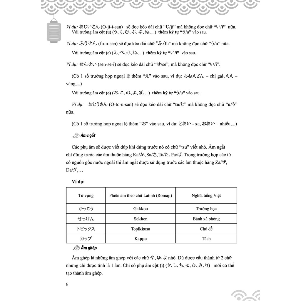 Sách - Tập Viết Tiếng Nhật Bảng Chữ Cái Hiragana