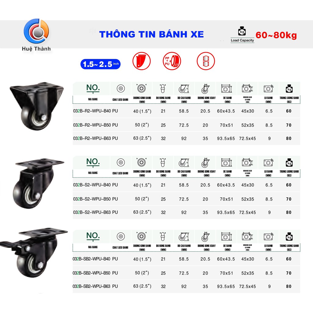 Bánh xe 40mm xoay, độ bền cao, giảm tiếng ồn, nhựa cứng cao cấp, đảm bảo chất lượng, nhiều mẫu mã, giao hàng uy tín