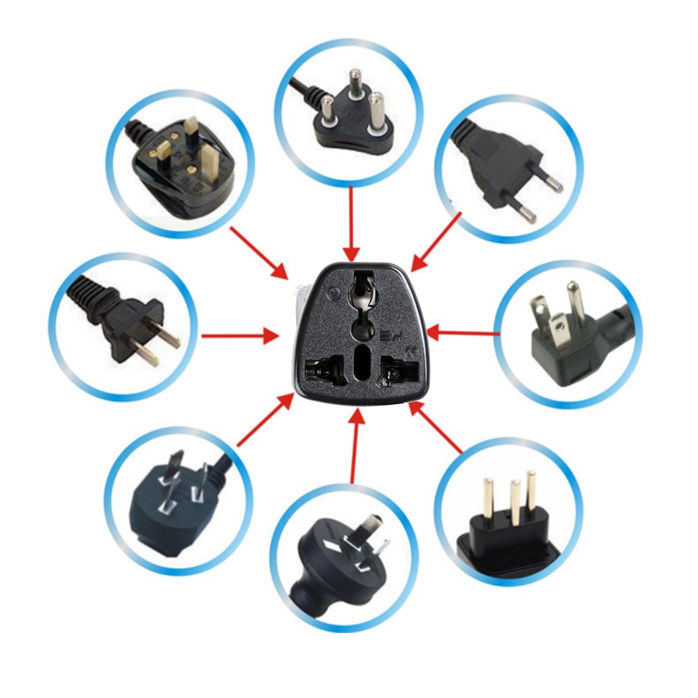 Phích Cắm Điện CE 100V-250V 10A 2000W Chuẩn AU Úc, Âu Mỹ, EURO 2Pin