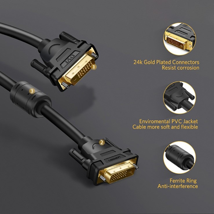 CABLE DVI 1.5M  DÂY TRƠN/ DÂY DÙ