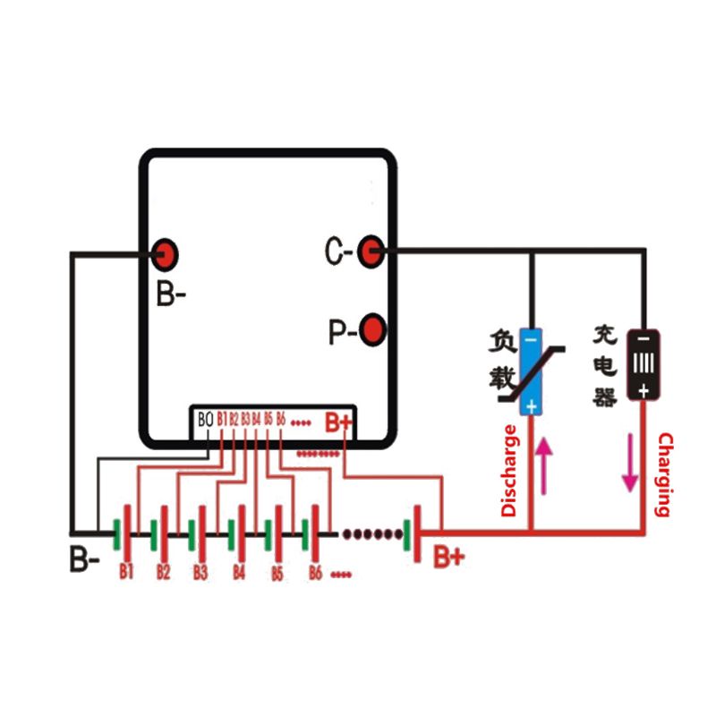 Bảng mạch cân bằng pin lithium BMS 13S 48V 50A 18650