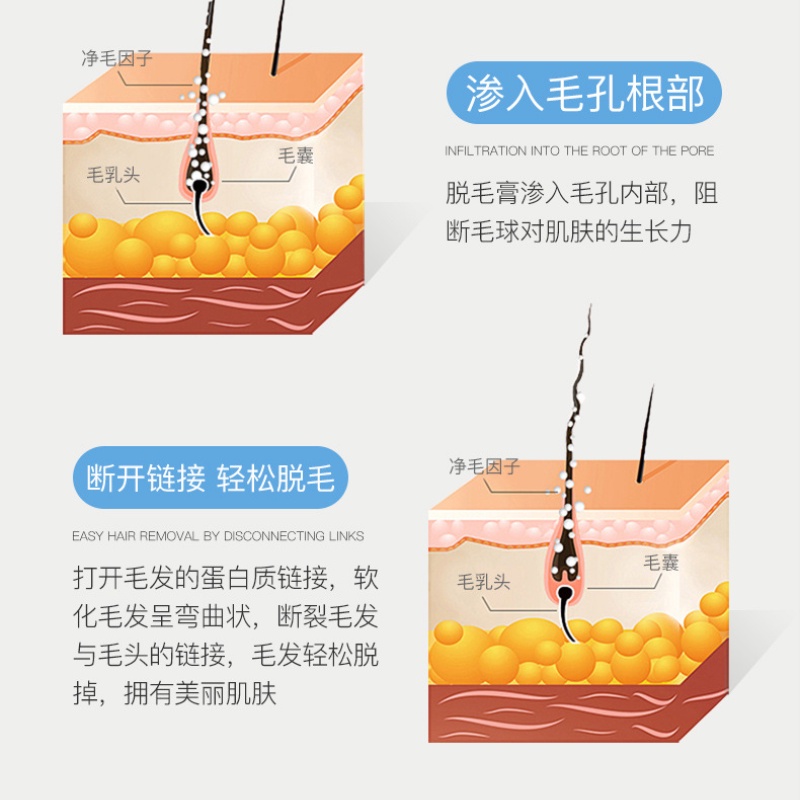 [Hàng mới về] Kem tẩy lông SENANA dịu nhẹ không gây kích ứng dành cho toàn thân