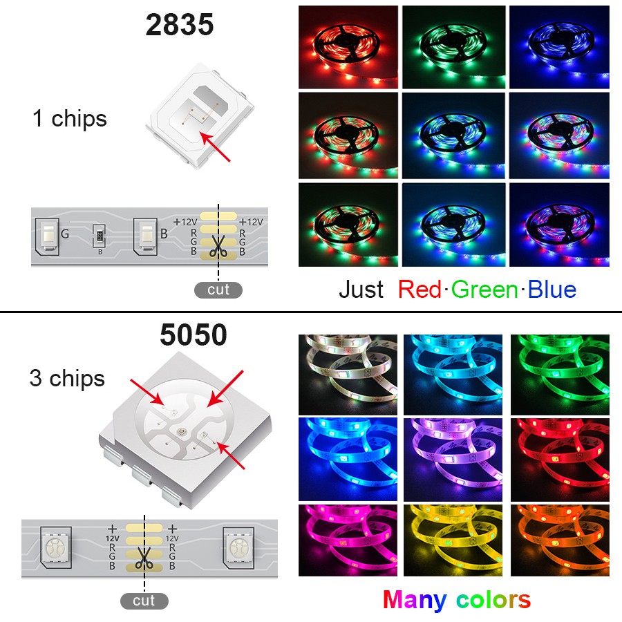 Dây Đèn Led Rgb 4 Bóng 5050 / 16m Điều Khiển Từ Xa Thông Minh Dùng Trang Trí | BigBuy360 - bigbuy360.vn