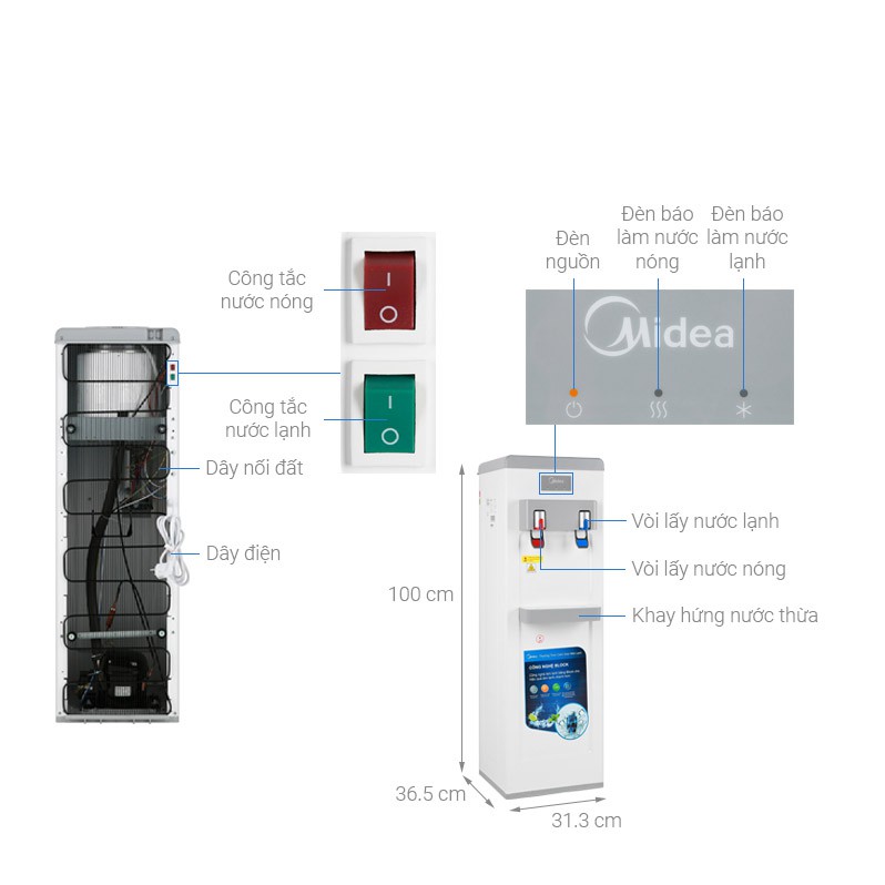 [Chính hãng] Cây nước nóng lạnh Midea YL1932S hàng chính hãng , bảo hành 12 tháng toàn quốc , lỗi 1 đổi 1