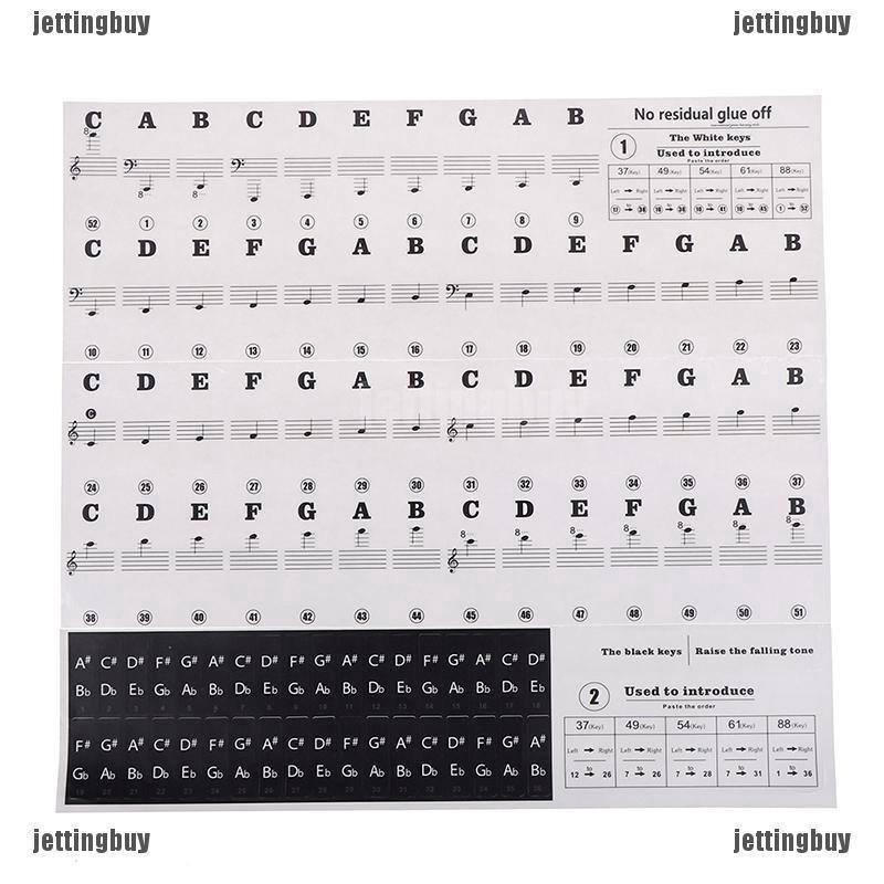 Sticker dán phím đàn piano và dòng chữ Jettingbuy cho 49 61 76 88