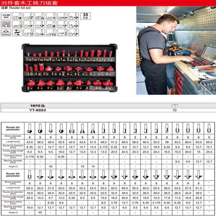 Bộ Mũi Phay Gỗ Cao Cấp 35 Món Hàng Nhập Khẩu Mũi Soi Tấm Alu Nhôm Nhựa Cốt 6MM/6.35 (DCG)