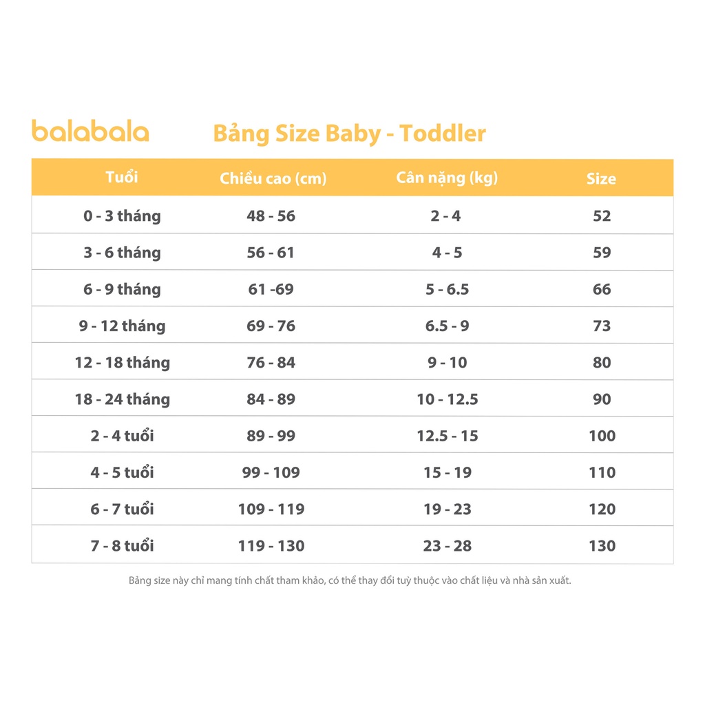 Set 2 quần lót thời trang BALABALA - TODDLER dành cho bé gái 206221170001