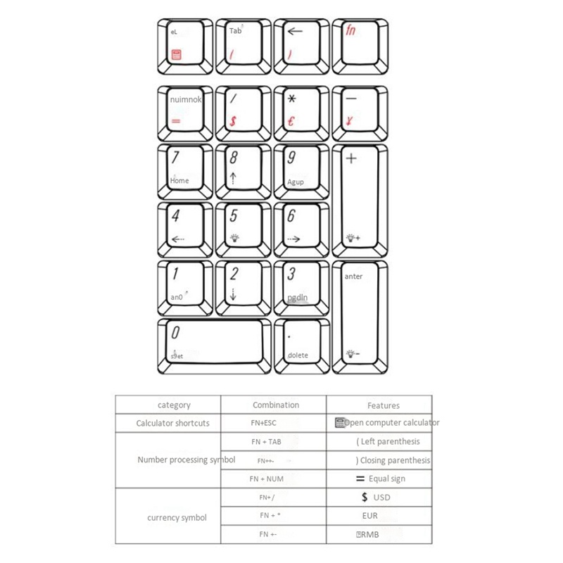 Bàn Phím Số Mini 21 Phím Màu Nâu Trong Suốt Có Dây Tiện Dụng