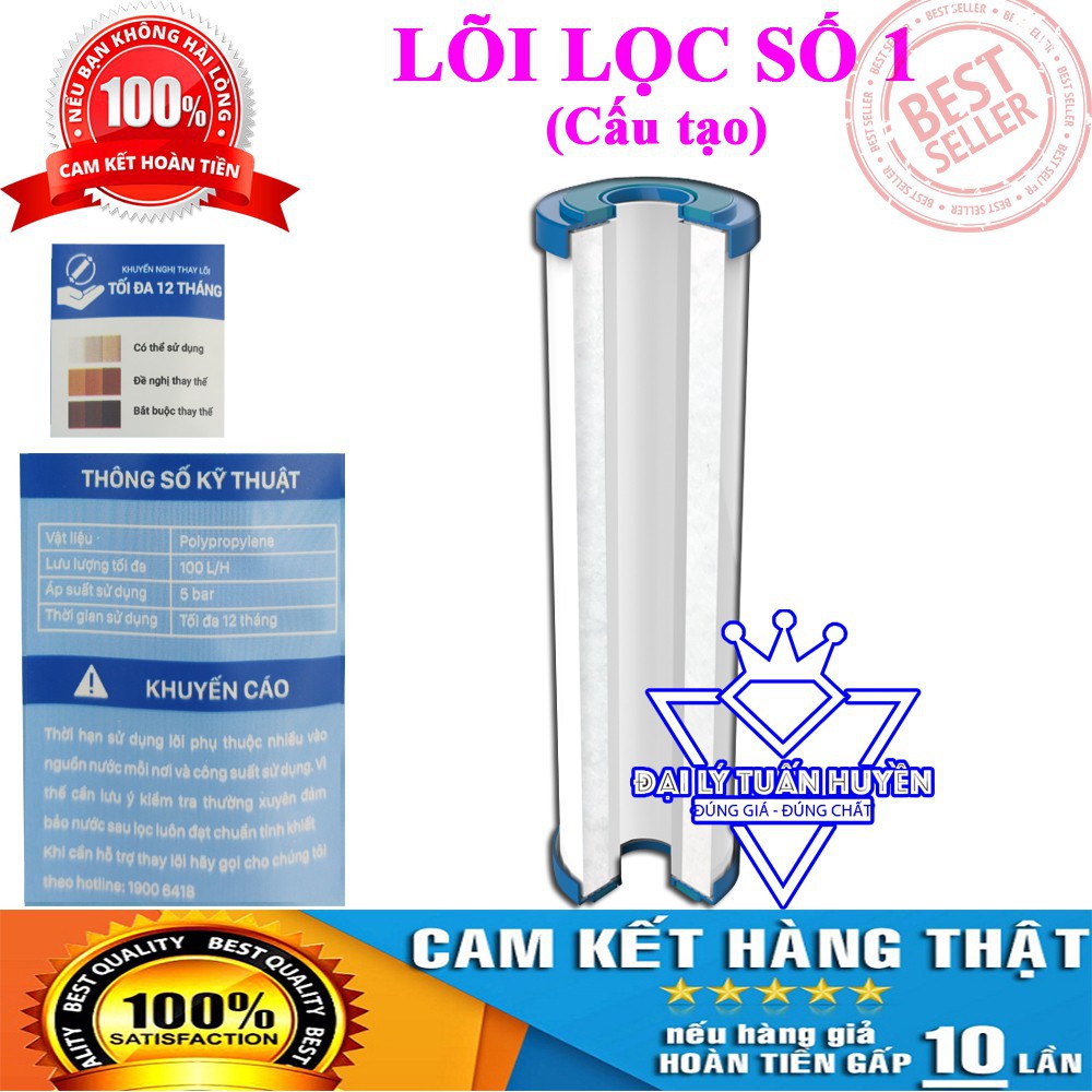 [GIÁ HỦY DIỆT] Lõi số 1 Karofi - Thay được cho tất cả các loại máy lọc nước RO Too Simple