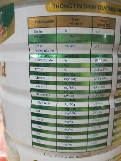 Sữa bột dinh dưỡng dành cho người già MilkMilkGold - MẪU MỚI