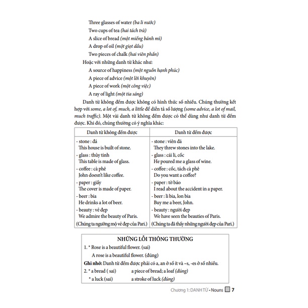 Sách - Giải thích ngữ pháp Tiếng Anh (tái bản) 135k