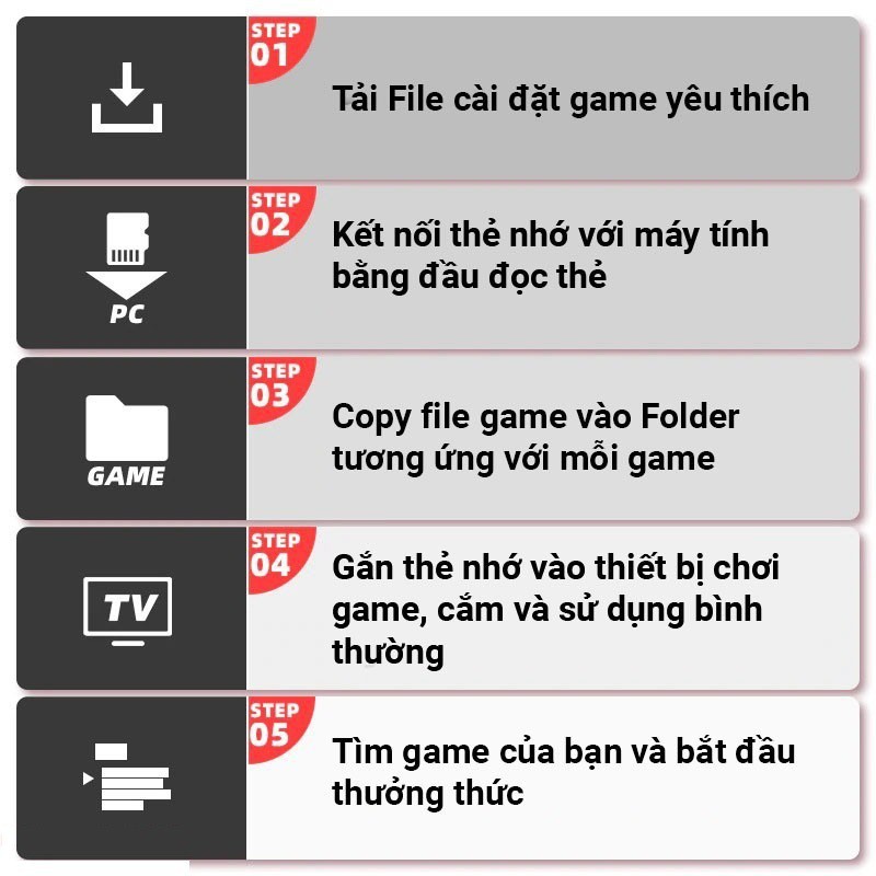 [Game Stick 4K HDMI] - Máy Chơi Game Điện Tử 4 Nút Cầm Tay Không Dây HDMI PS3000 + Trò Chơi Hỗ Trợ Game CPS/FC/GBA/GB/MD