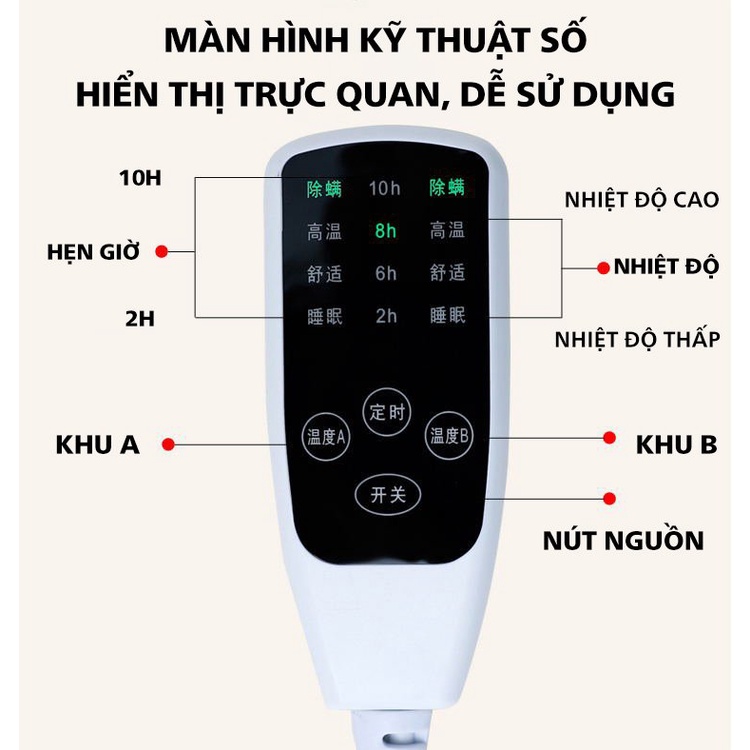 Đệm điện nỉ 4 lớp siêu nhẹ mềm mịn tự điều chỉnh cấp độ nóng, đệm sưởi điện an toàn cho trẻ em và người lớn
