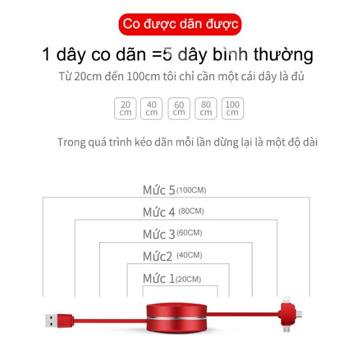 Dây sạc nhanh 3 trong 1 tránh dây bị xoắn - Home and Garden