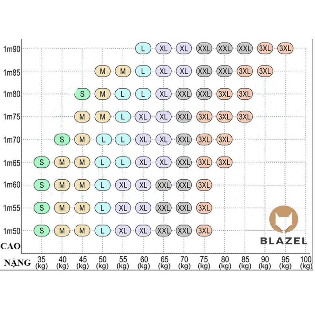 Quần Lót Nam Body Cao Cấp BLAZEL - Cotton Cao Cấp, Co Giãn 4 Chiều, Thoáng Mát, Kháng Khuẩn