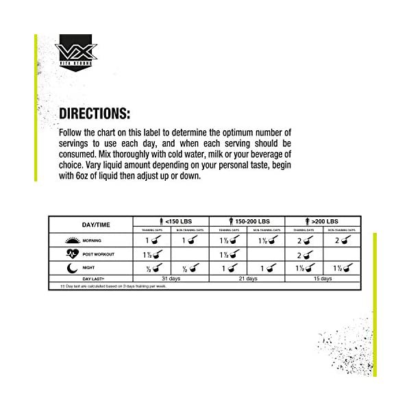 Iso Pro   - Whey Hydrolyzed Isolate VitaXtrong Sữa Tăng Cơ 2.4kg