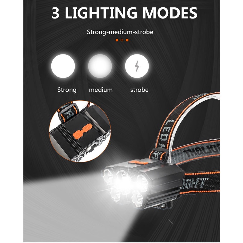 Đèn Pha Đeo Trán 5 Bóng LED Siêu Sáng Chống Thấm Nước Có Thể Sạc Lại Tiện Dụng