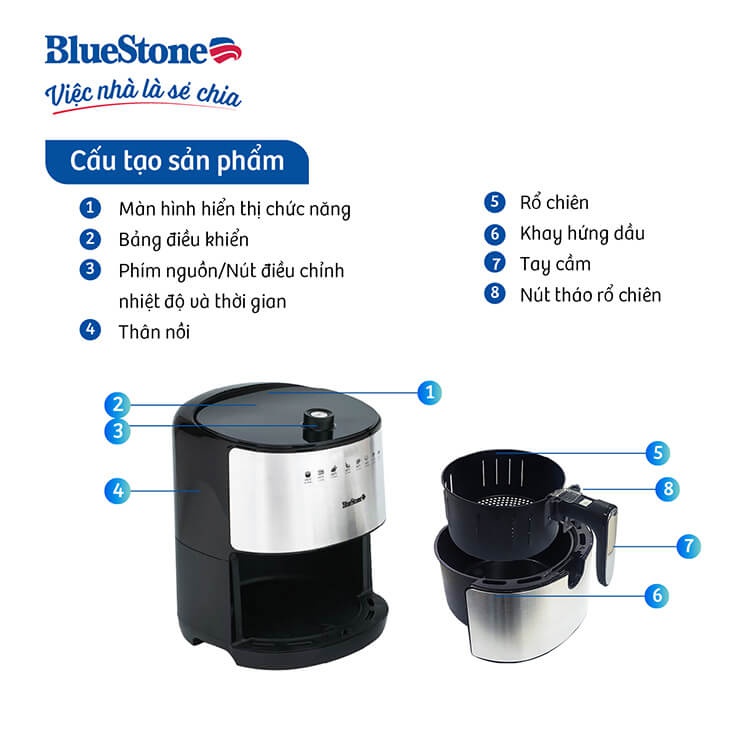 Nồi Chiên Không Dầu Điện Tử BlueStone AFB-5869 (3,2 Lít)