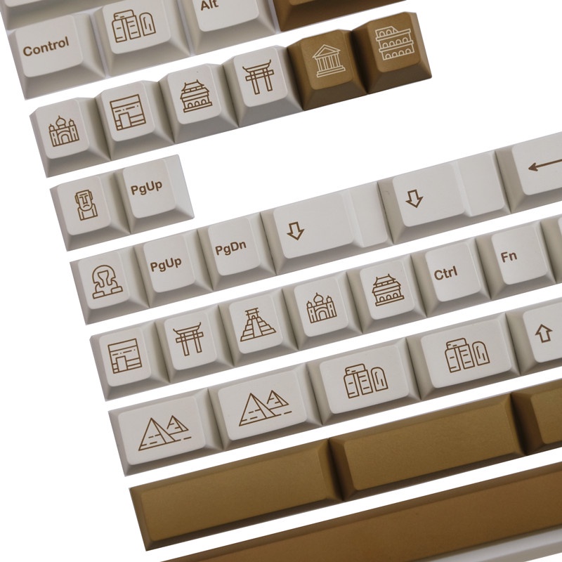 Keycaps GMK Civilizations, 140 phím keycaps Cherry Profile DYE-SUB Cá nhân hóa GMK Keycaps cho bàn phím cơ