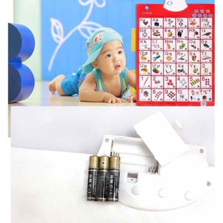 Bảng Chữ Cái Điện Tử 2 Mặt Cho Bé, Bảng Chữ Cái Thông Minh Giúp Bé Phát Triển Trí Tuệ