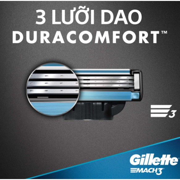 Combo Gillette Mach 3 Classic Toàn Diện (Dao Cạo Gillette Mach3 Classic + Vỉ 2 Lưỡi Dao Cạo Gillette Mach3 Classic)