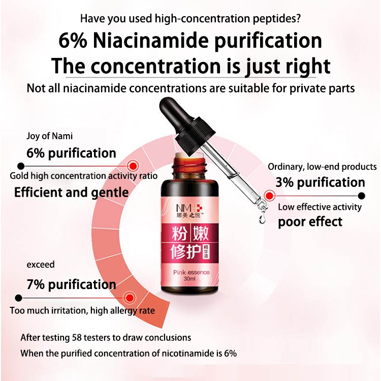 Kem chăm sóc vùng kín NM 30g tiện dụng