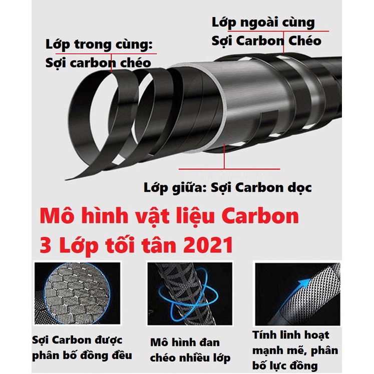 Cần Câu Tay,Câu Đài Bạch Long 7H [ Bảo Hành Các Lóng 12 Tháng ] Siêu Bạo Lực Cao Cấp,Siêu Khỏe,Bền Bỉ,Bắt Mắt STT-04