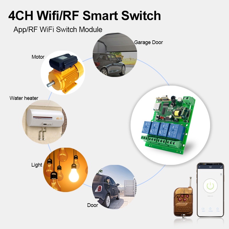 Công tắc Wi-Fi 4 kênh 5-32VDC App Ewelink, 433Mhz điều khiển từ xa cho nhà thông minh