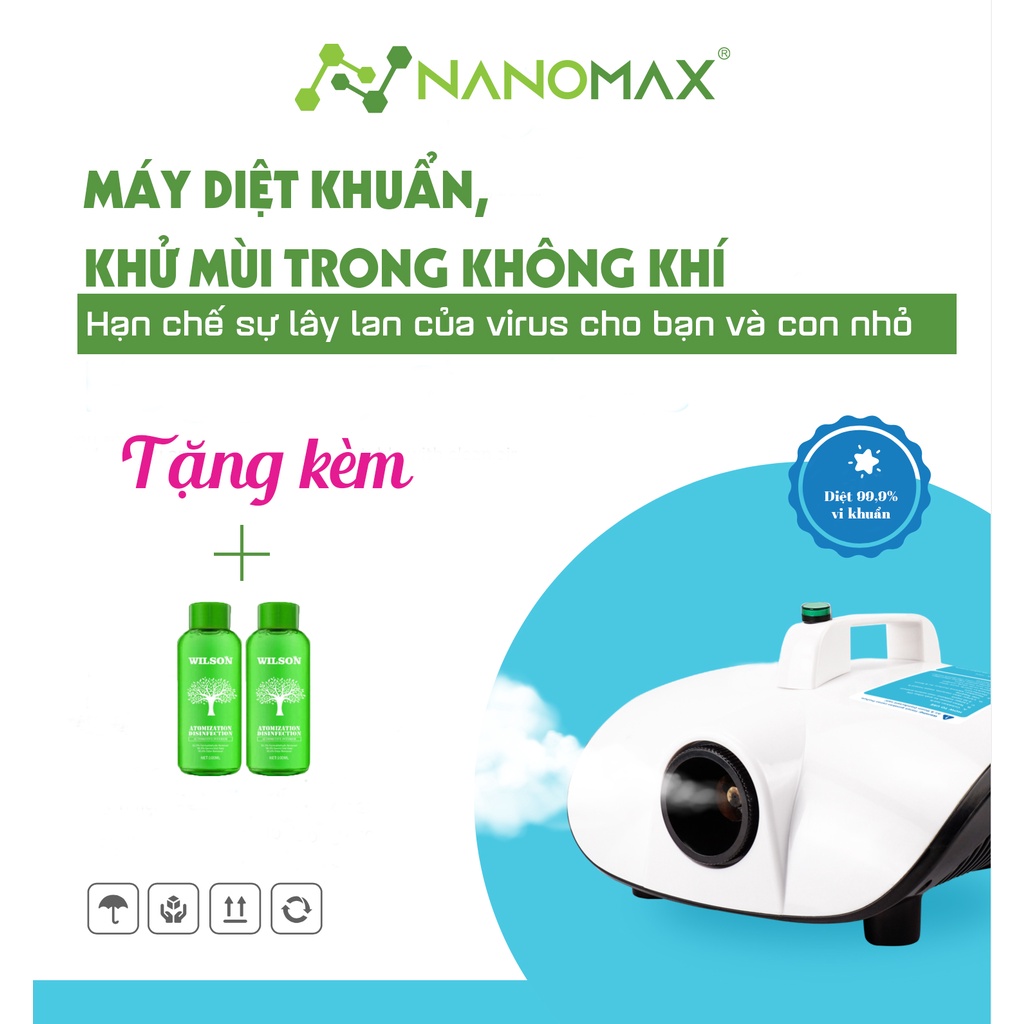 Máy khử khuẩn chính hãng Nanomax sử dụng công nghệ NANO loại bỏ mùi hôi, ẩm mốc trong nhà, ô tô, văn phòng Bảo hành 1