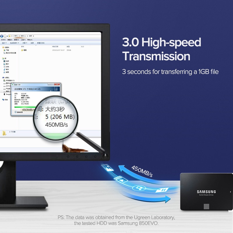 ASUS Dây Cáp Ugreen Sata 3.0 Cho Ổ Cứng SSD HDD Sata 3