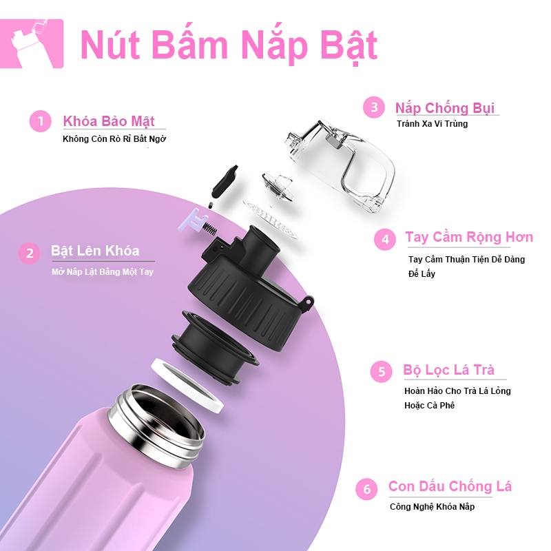 FJbottle Bình Giữ Nhiệt - Ly Giữ Nhiệt BOTTLE SPORT Gradient Pink inox 316 Giữ Lạnh Lên Đến 24h Dung Tích 600ml FJ002