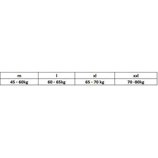 Quần thể thao Jogger Das 3 sọc