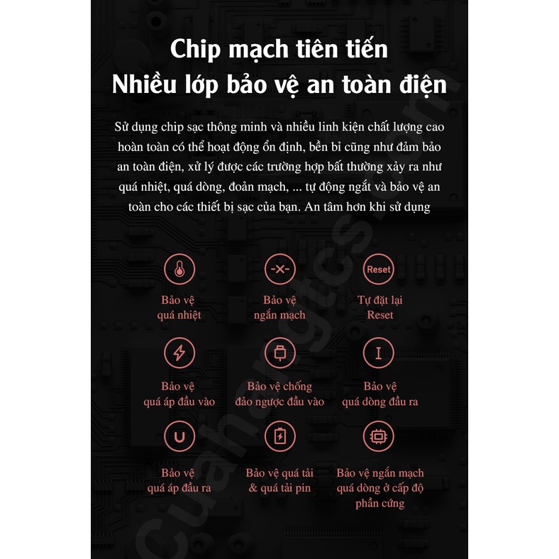 Pin sạc dự phòng 20000mAh XM Redmi VXN4304GL