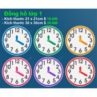 Đồng hồ số xoay kim đơn giản