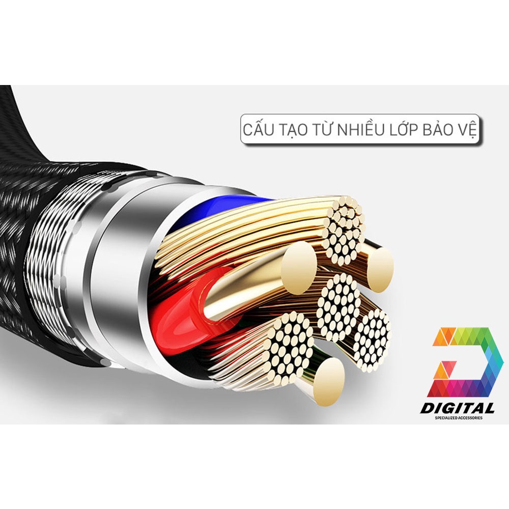 Cáp Sạc Tự Ngắt HOCO U35 Dài 2 Mét