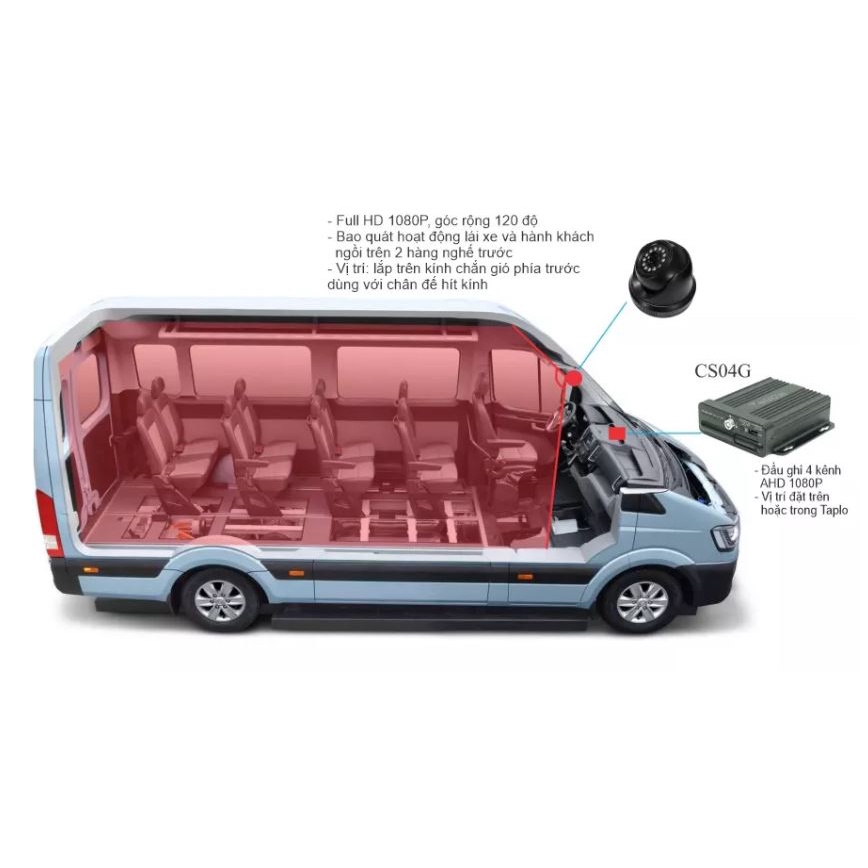 Bộ camera giám sát nghị định 10 hợp chuẩn Navicom CS04G cho xe khách, xe container