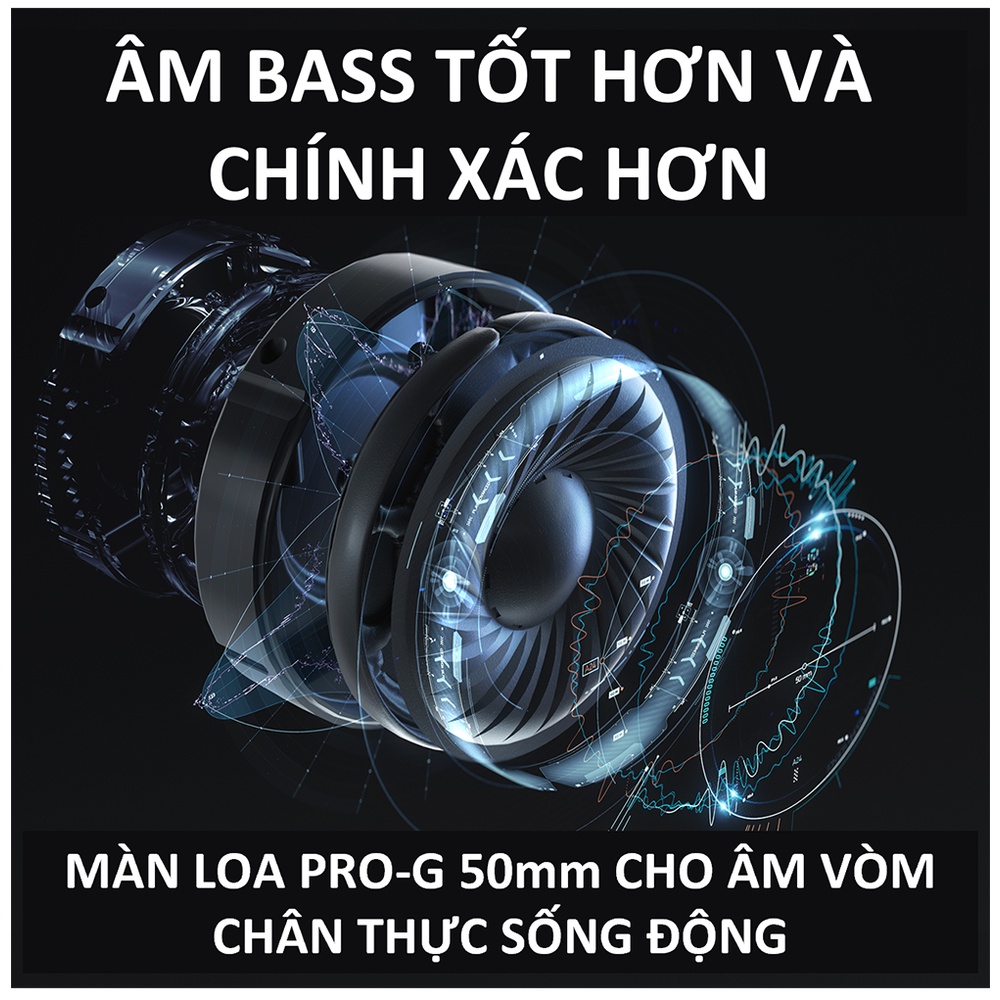 Tai nghe game RGB có dây Logitech G633s - Âm vòm 7.1, màn loa 50mm, 3 nút lập trình, Mic to rõ