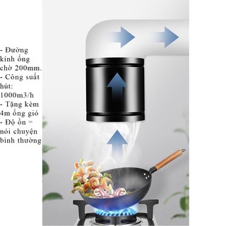 Quạt hút mùi bếp tự chế cho căn hộ ,bếp gia đình và sinh viên| Quạt lưu lượng lớn!