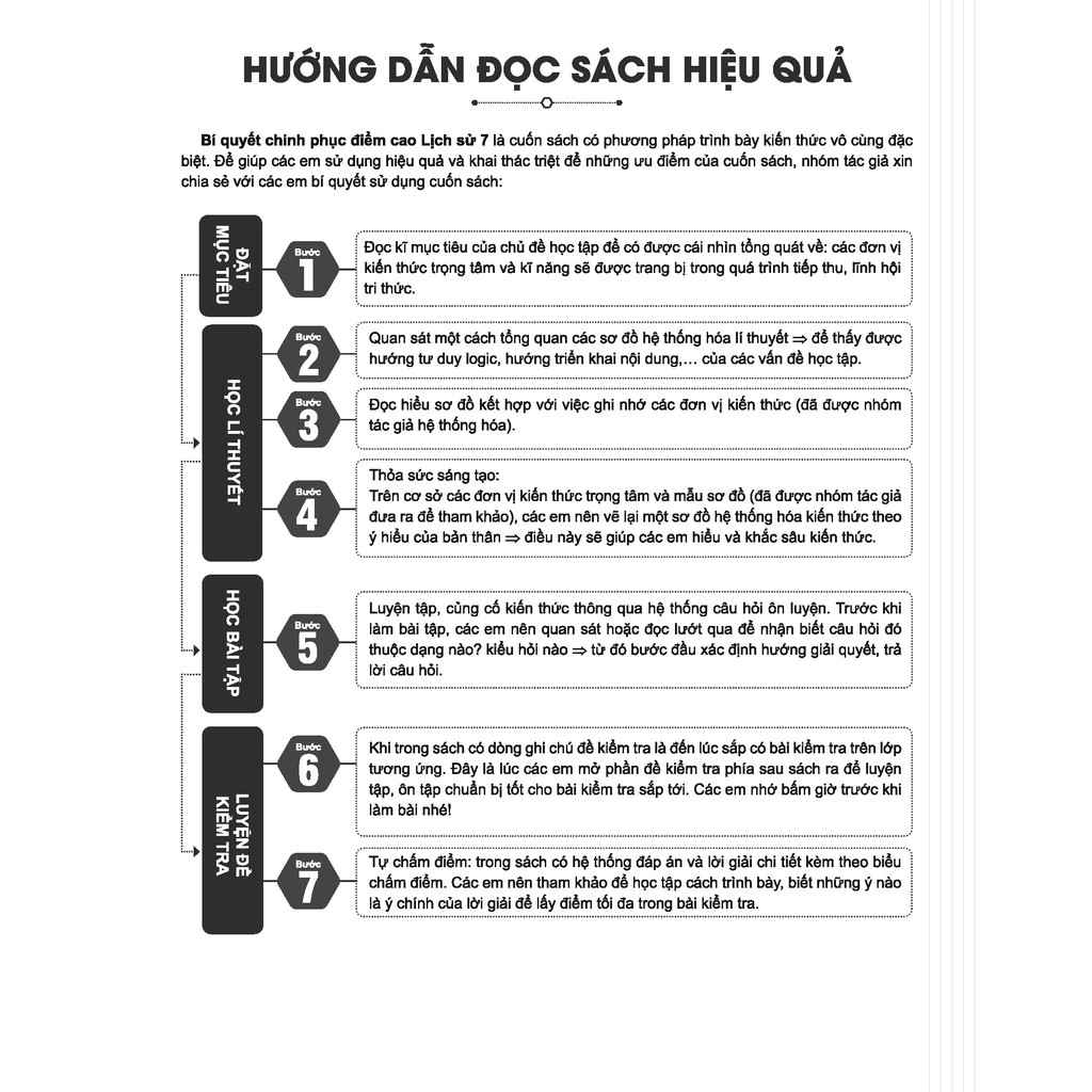 Sách - Bí quyết chinh phục điểm cao Lịch sử 7