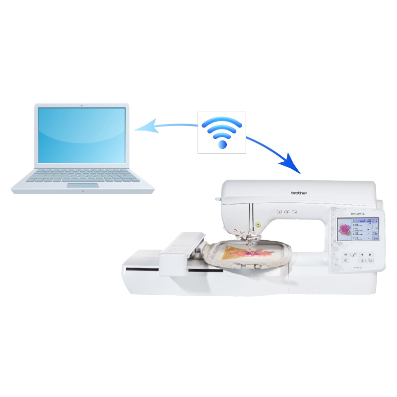 Máy Thêu Vi Tính Brother NV880E