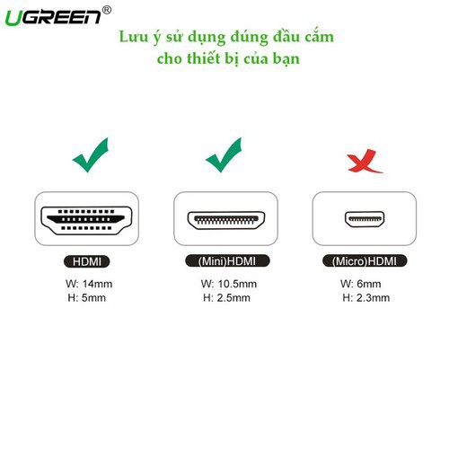 Cáp Chuyển Đổi Mini HDMI Đực sang HDMI Cái UGREEN 20137 - Hàng Chính Hãng