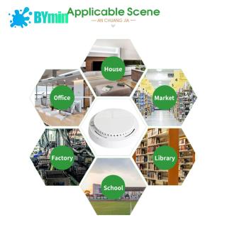 Thiết Bị Báo Khói Báo Cháy
